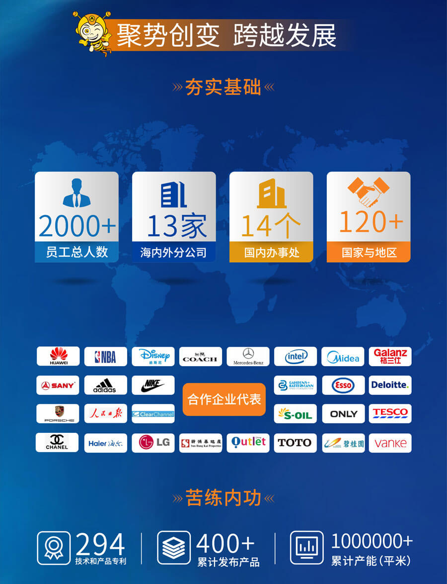 BSport体育官网20年