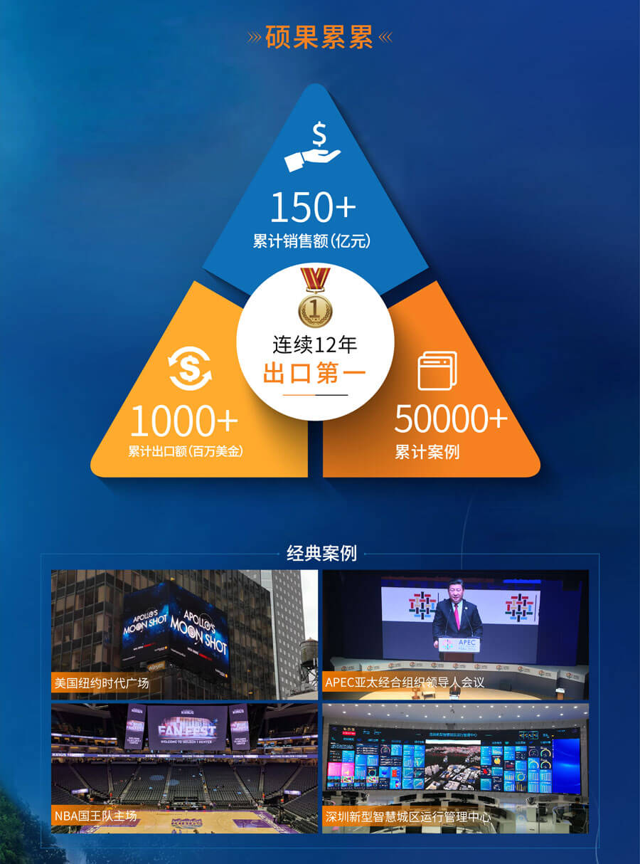 BSport体育官网20年