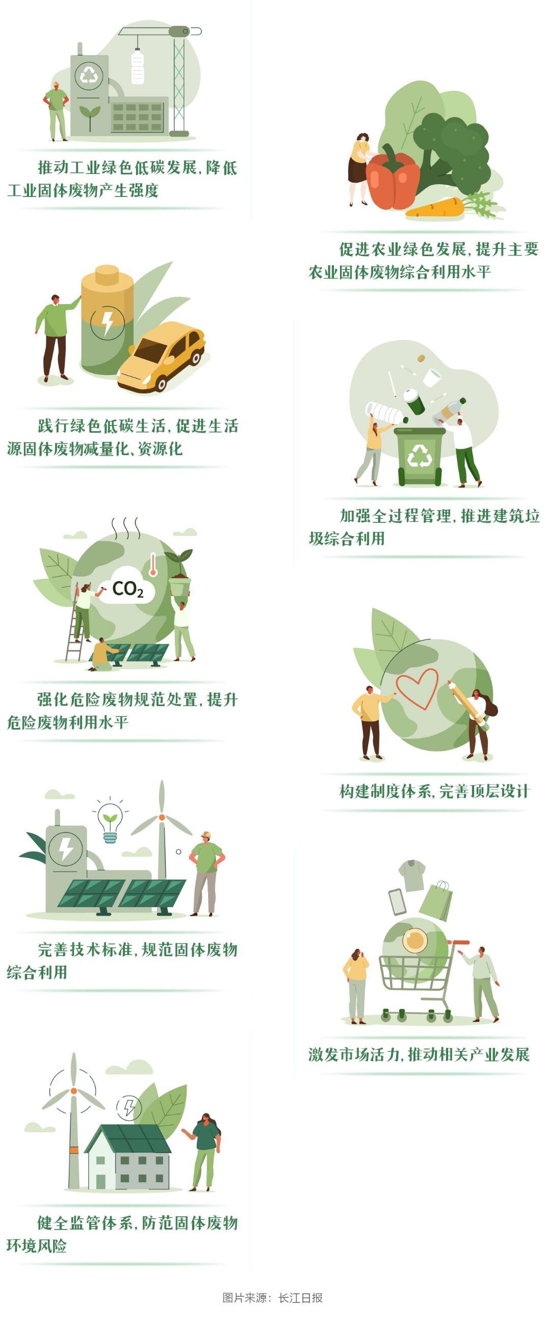 以精准治理推动专项工作取得阶段性实效