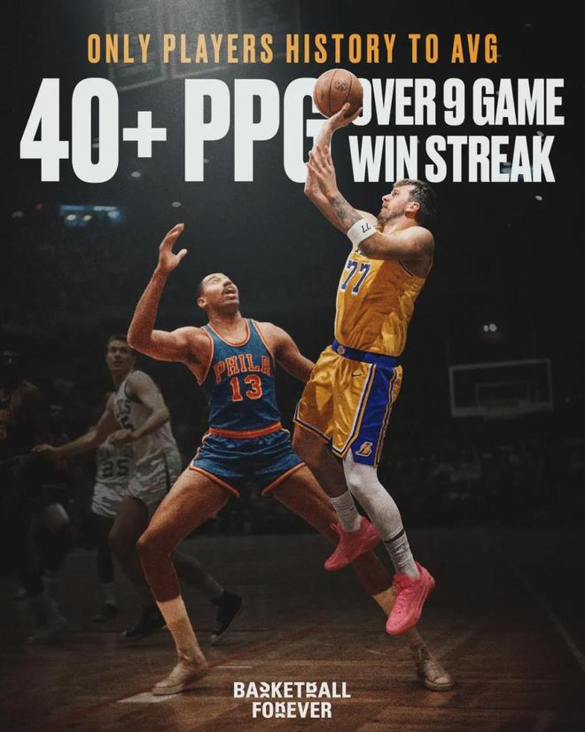 东契奇数据炸裂难保MVP前三，湖人战绩亮眼