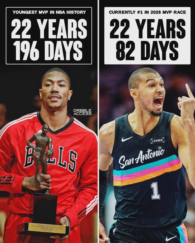 东契奇数据炸裂难保MVP前三，湖人战绩亮眼